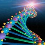 Открытие генетики и ее химические основы