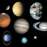 Теория возникновение солнечной системы