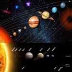planeti-solnechnoi-sistemi-300x295